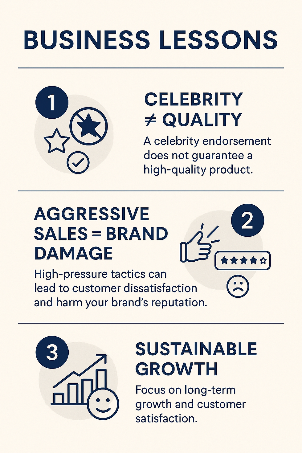 Strategic business lessons infographic summarizing key takeaways from BYJU's marketing failure and EdTech industry best practices