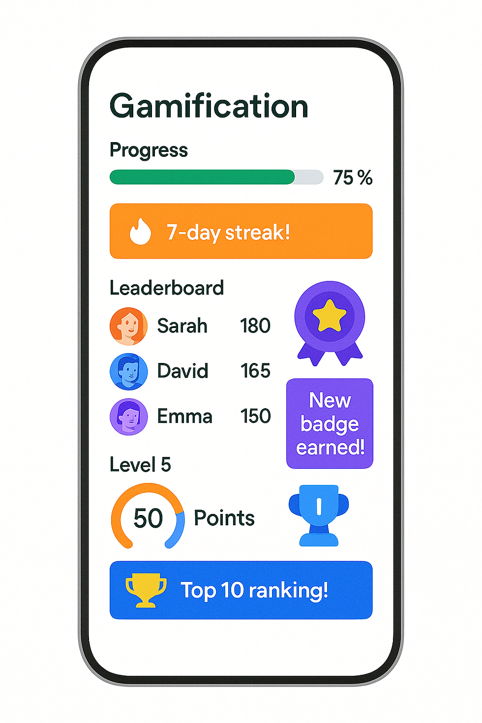 Unacademy gamification interface mockup showing progress tracking, streaks, leaderboards, and achievement badges for student engagement