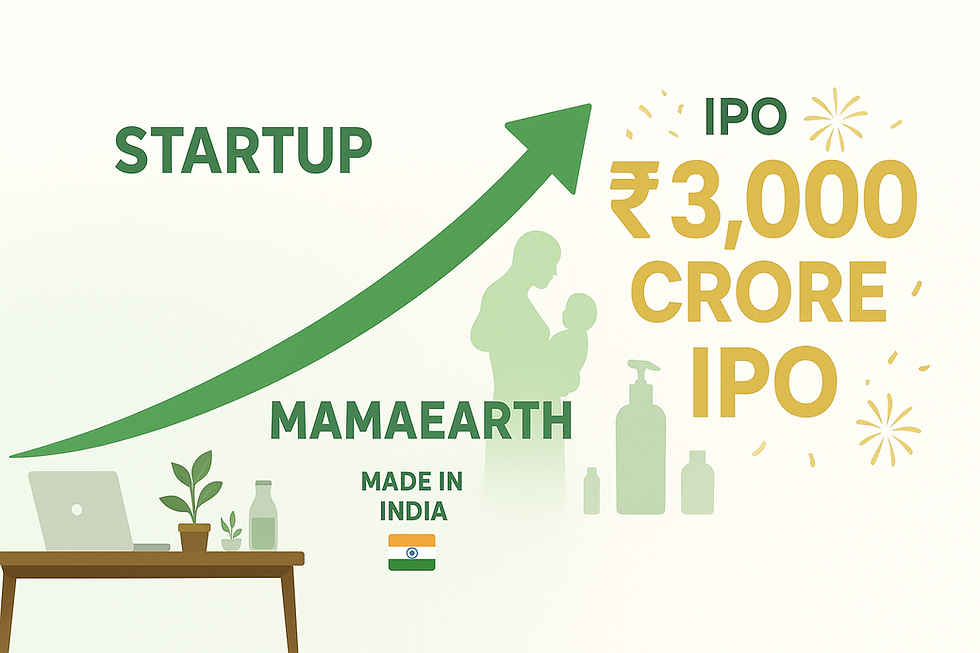 Mamaearth startup success journey from kitchen table origins to 3000 crore IPO showing Indian beauty brand transformation