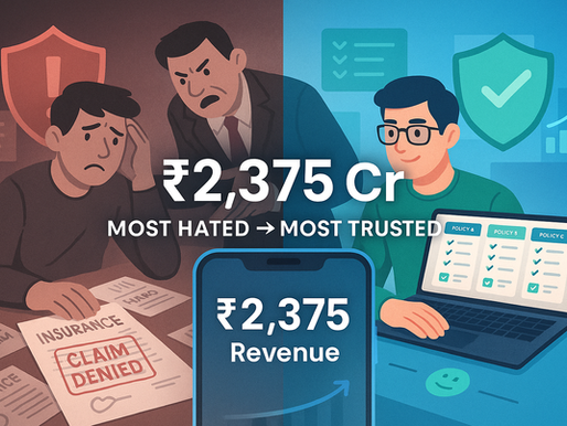 How PolicyBazaar Generated ₹2,375 Crore Revenue from India's Most Hated Purchase: The Transparency Revolution That Made Insurance Desirable