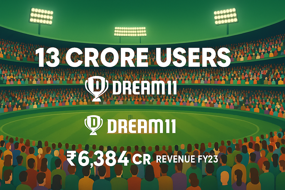 Dream11 user base visualization showing 13 crore users in packed cricket stadium with revenue figures