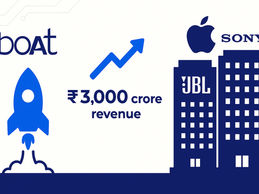 BoAt's Audio Revolution: How a Rs. 1000 Startup Beat Sony and Apple