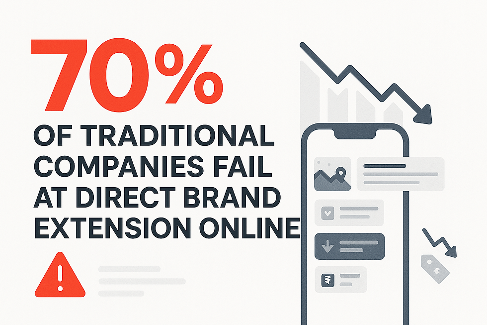 70 percent failure rate statistic for traditional companies attempting direct brand extension online