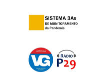 URGENTE - Todas as 21 regiões Covid do Estado recebem Avisos