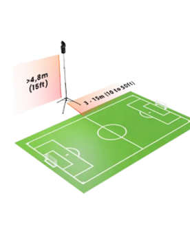 PIX4Team2, AI-drived Auto-Following Camera Robot for Team Sports