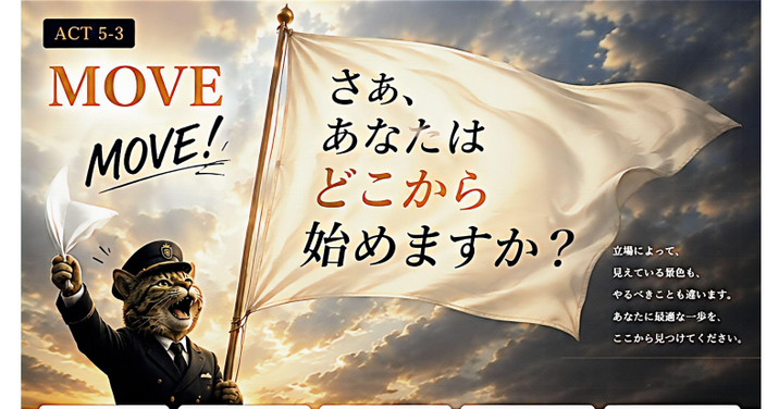第5章　3/1/3