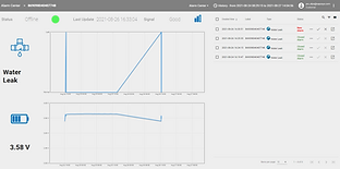screencapture-cloud-saposys-io-dashboard-365e67e0-04ae-11ec-ad5b-8dde41271766-2021-08-27-1