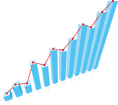 変動する価格のグラフ