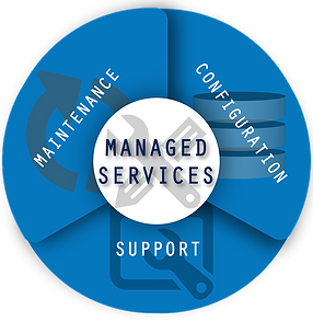 manage.png