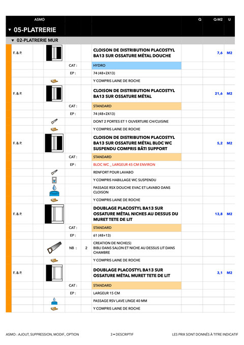 descriptif quantitatif DCE rénovation appartement 1