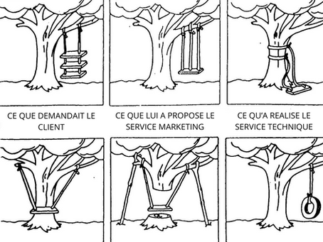 Le cahier des charges