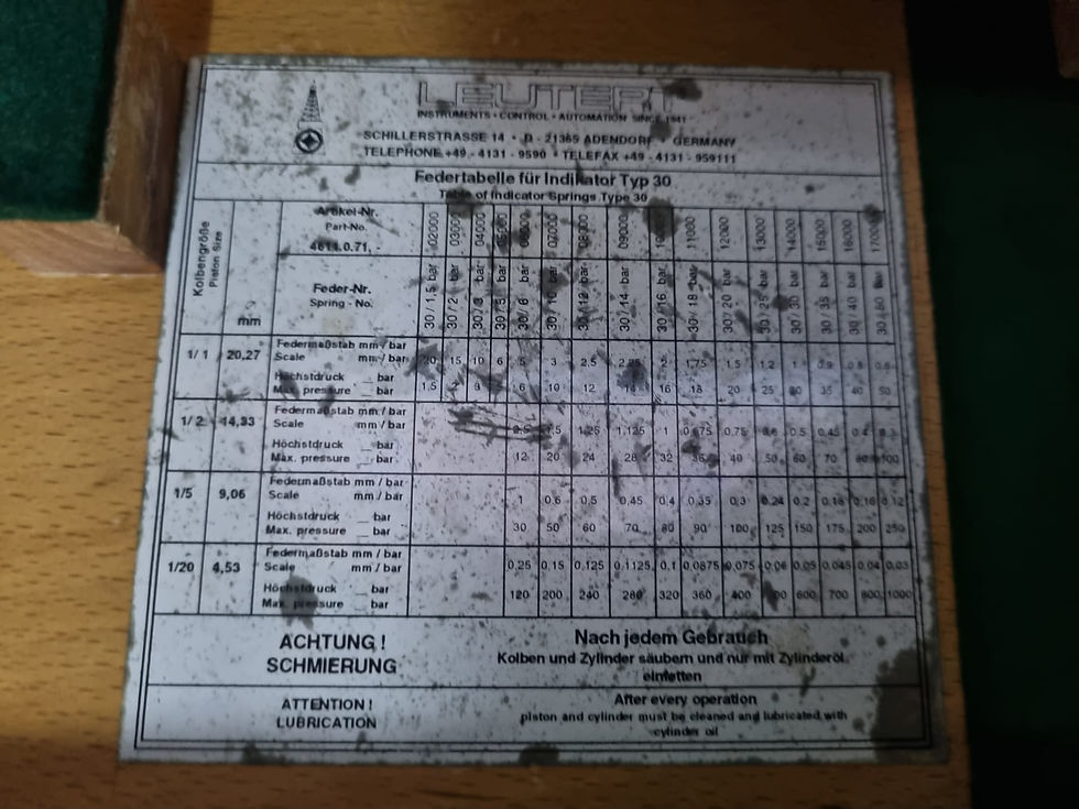 Küçük resim: Leutert Engine Indicator Type 30