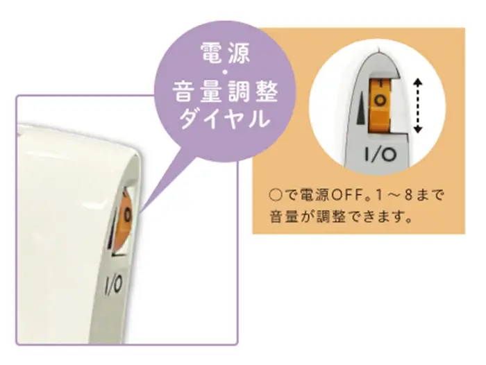 サムネイル： ポケット型補聴器 ポッケsel2 ME-241