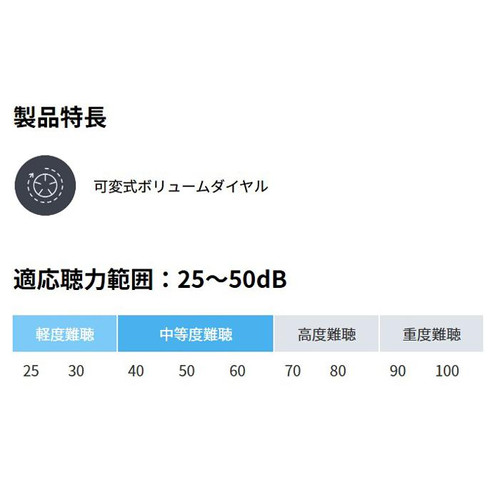 補聴器 Nikon ニコン・エシロール 耳穴型 イヤファッション NEF-02