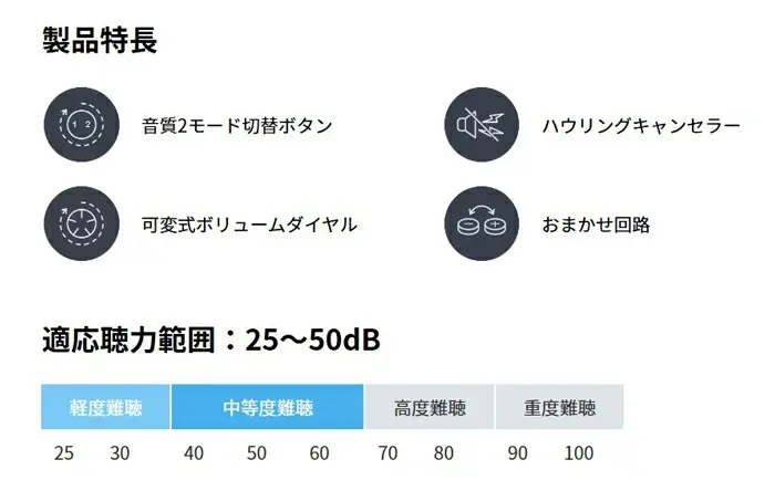 サムネイル： 【両耳セット】補聴器 Nikon ニコン・エシロール 耳穴型 イヤファッション NEF-10 デジタル 非課税