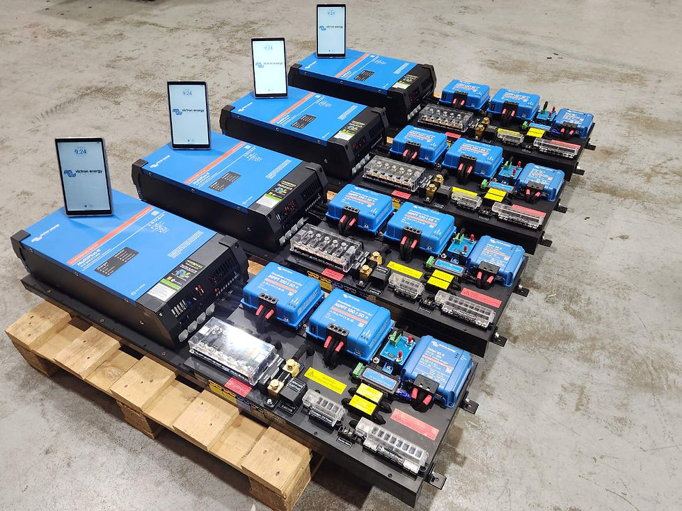WA’s Longest Established Caravan Dealership Partners With Install A Gadget for Customised Victron Power Boards