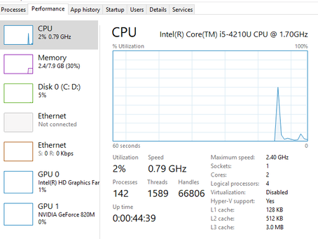 Windows 10 Hints & Tips - Monitor using Task Manager