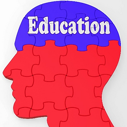 Identifying learning and development