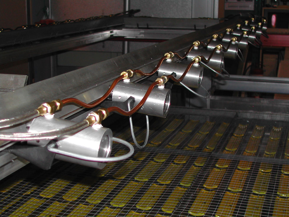 Custom, quality engineered solutions