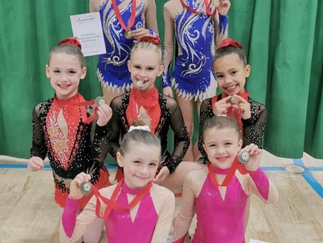 West Midlands Championships