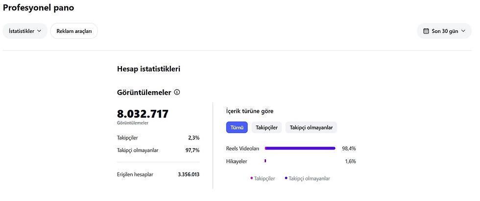 Küçük resim: satılık instagram hesabı 65K