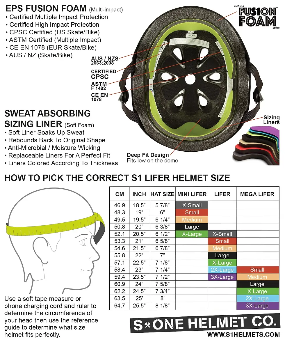 Thumbnail: S1 LIFER HELMET SIZING LINER