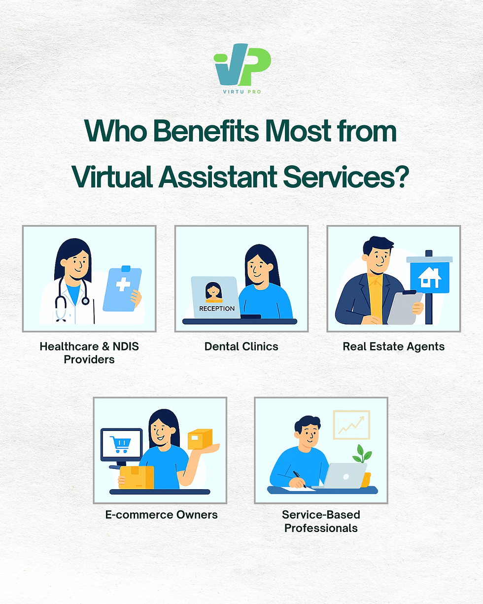 Infographic by VirtuPro showing who benefits most from virtual assistant services — including healthcare and NDIS providers, dental clinics, real estate agents, e-commerce owners, and service-based professionals.
