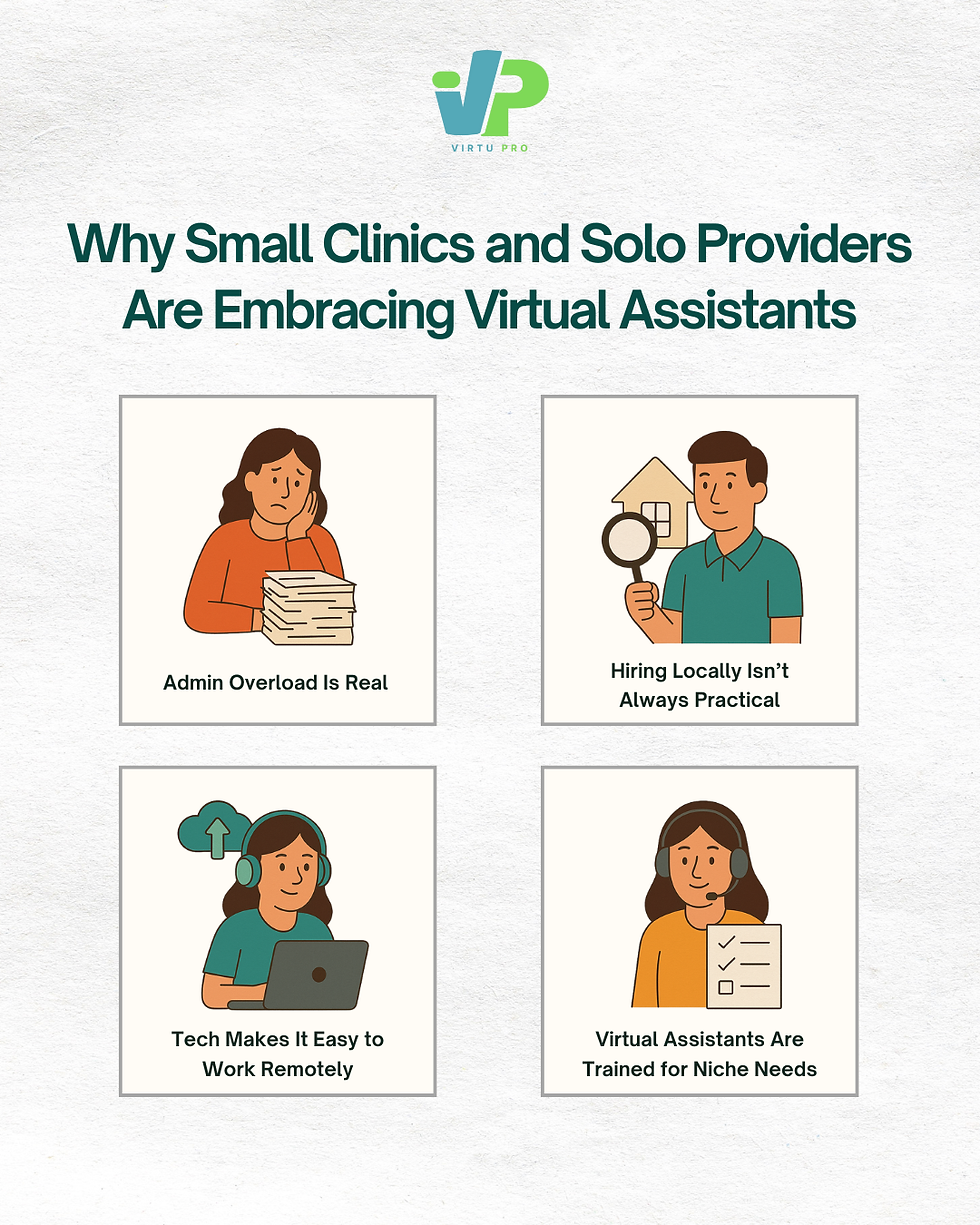 Illustration of four panels showing benefits of virtual assistants for clinics: admin relief, hiring ease, remote work, and niche training.