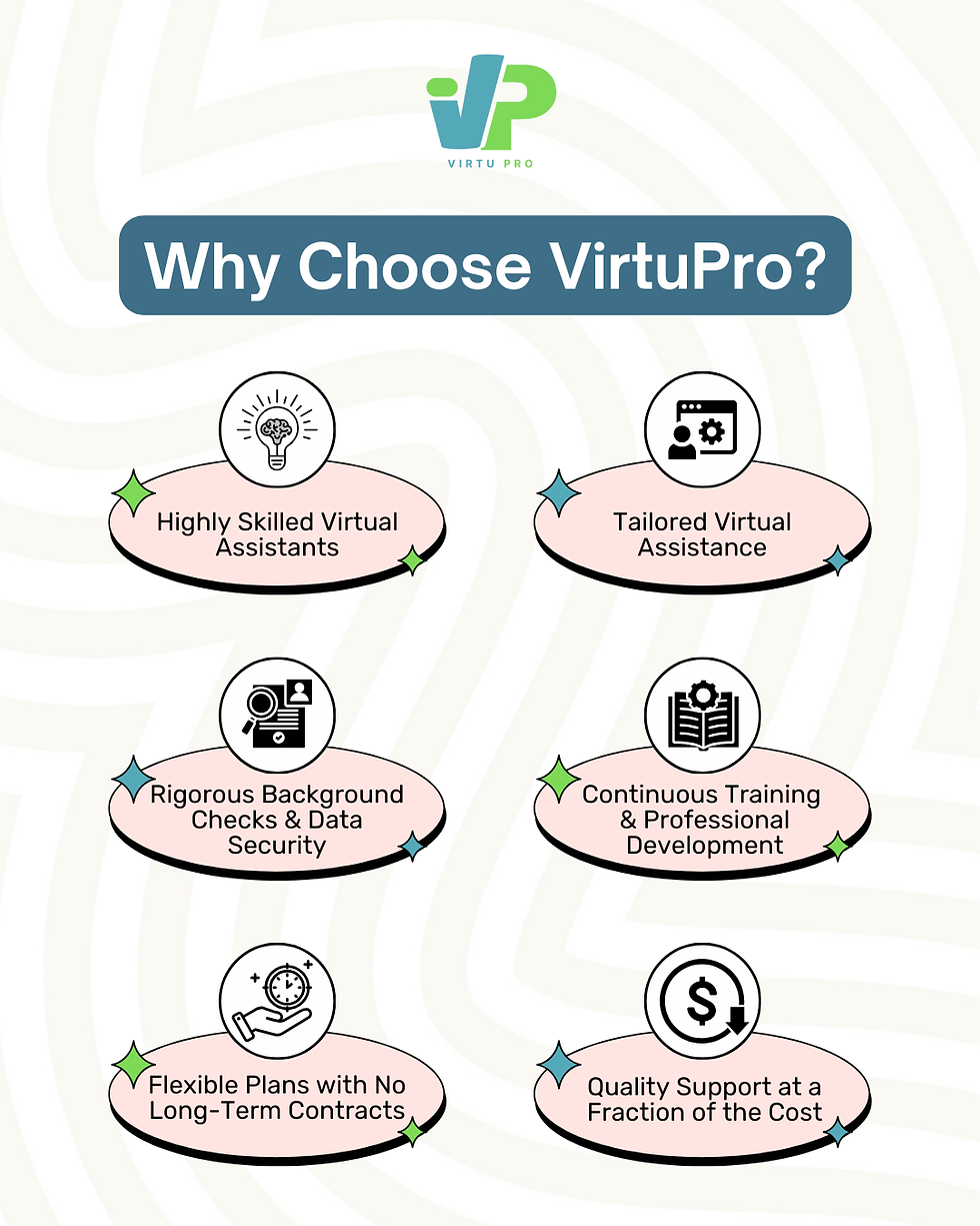 Flat-style illustration showing reasons to choose VirtuPro for virtual assistant services in Australia, including affordability and tailored admin support.