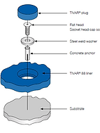 Fastener 3