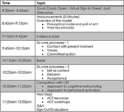 Jan 2023 ACT CE Training Agenda.png