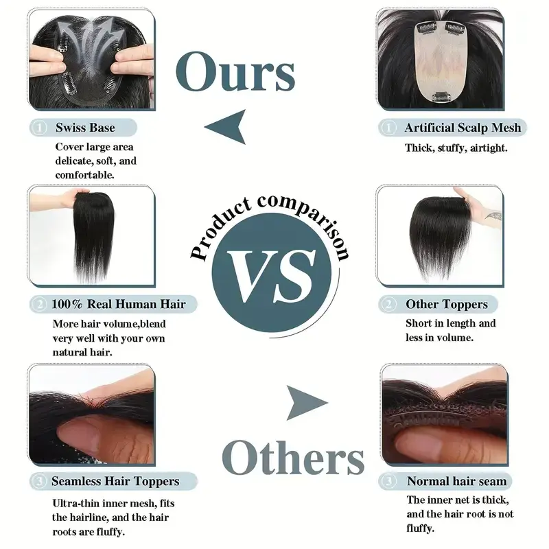 Thumbnail: Remy Human Hair Toppers