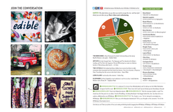 Social Media Page