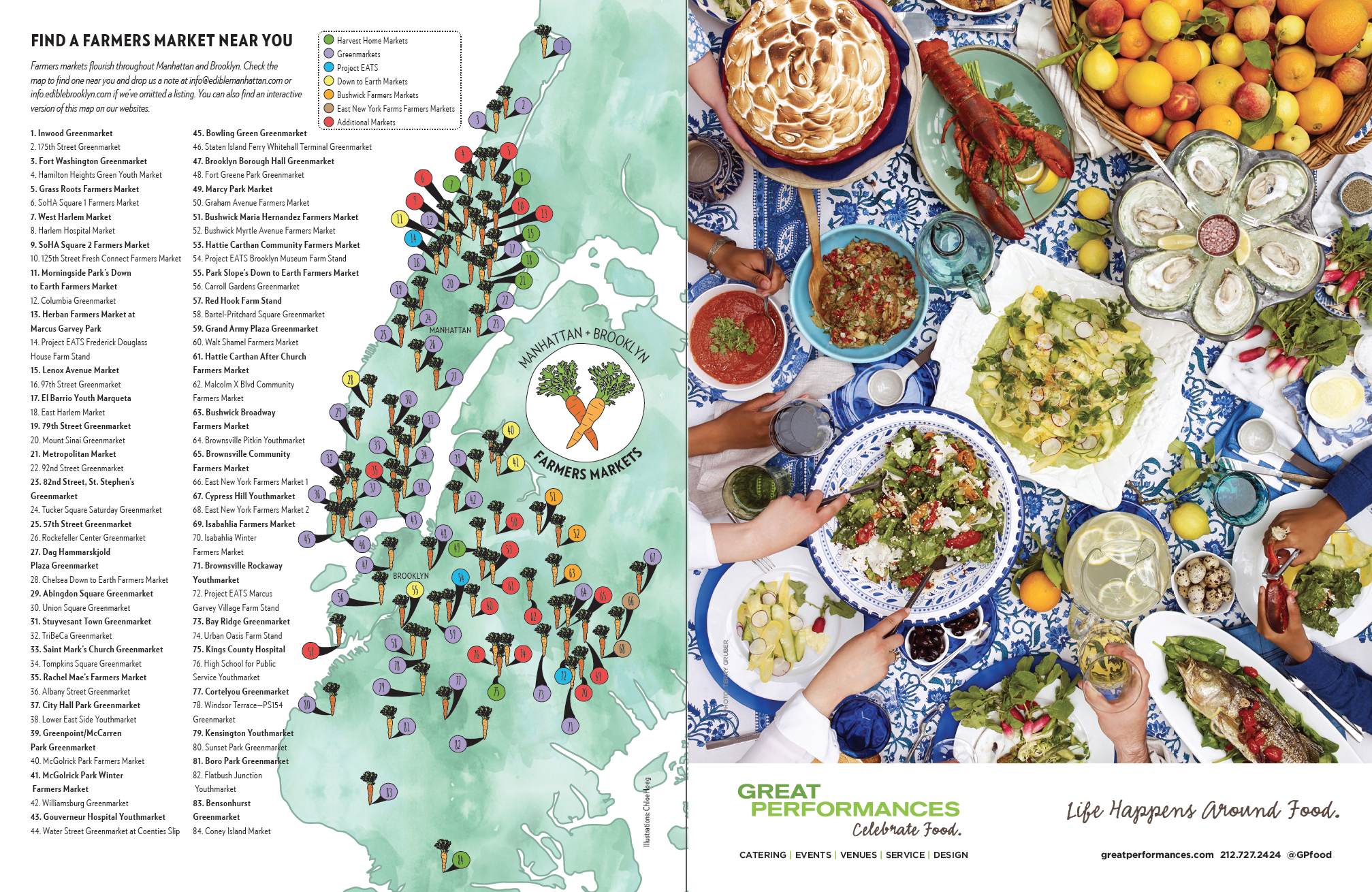 Greenmarket Map
