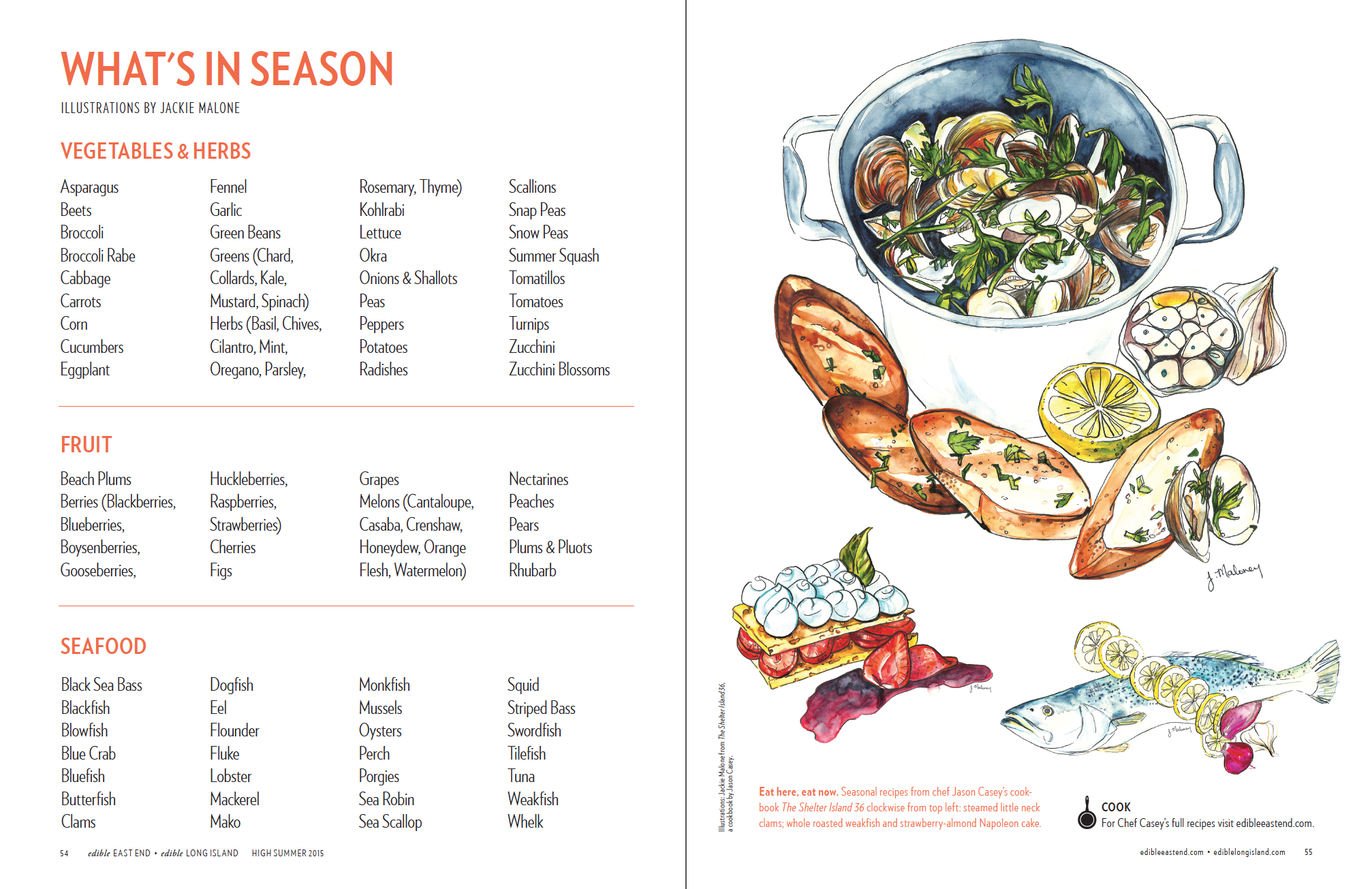 What's In Season List