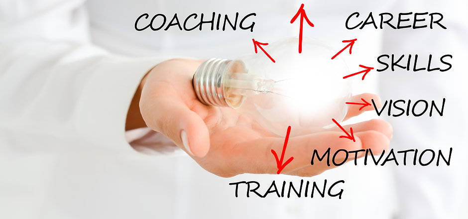 Personal Awareness & Development.jpeg