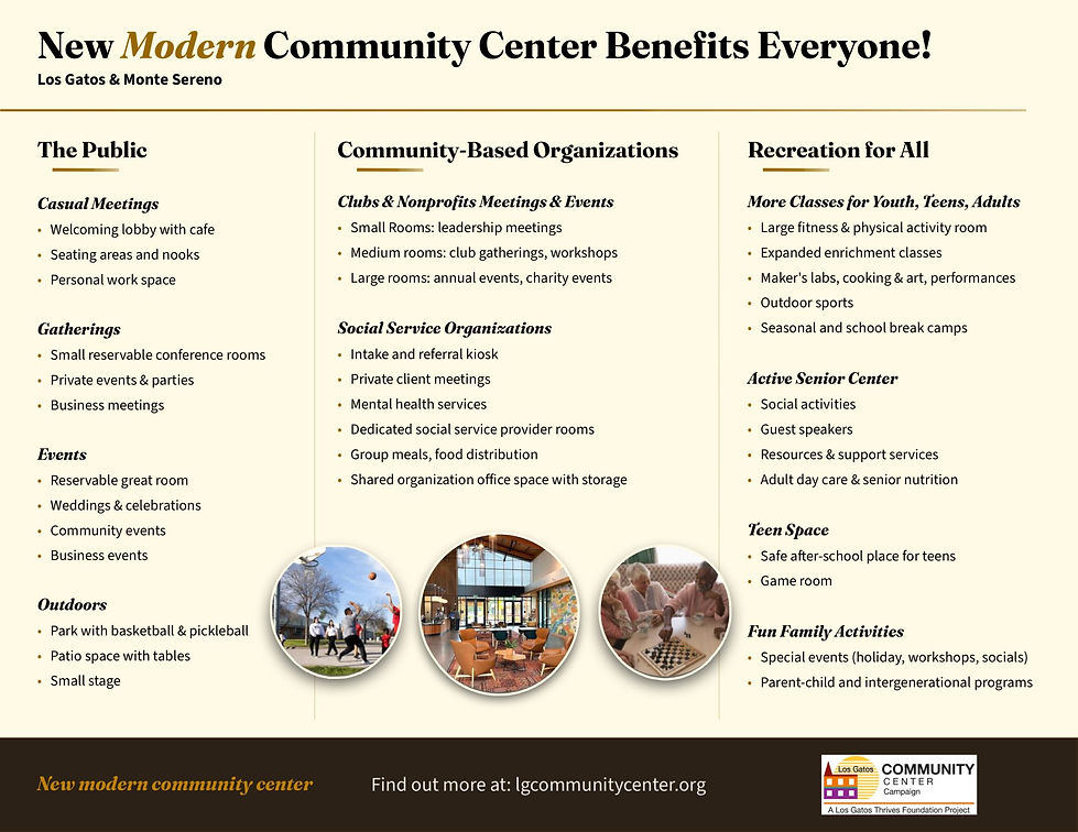 Community Center Handout V4.jpg