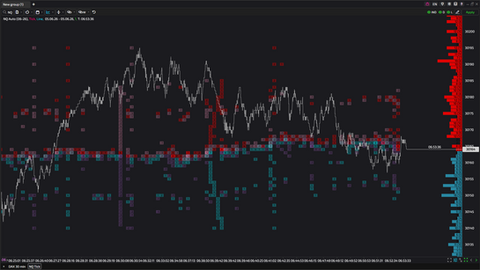 Heatmap Changes Mode