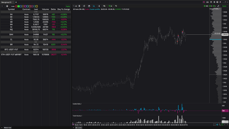 Watchlist