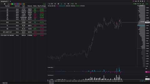Watchlist