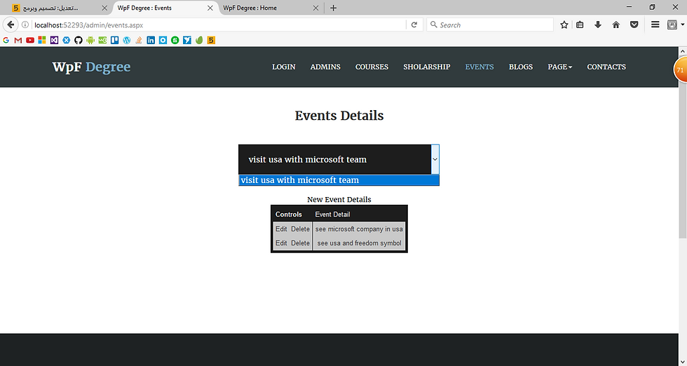 Admin Panel Event Details Page