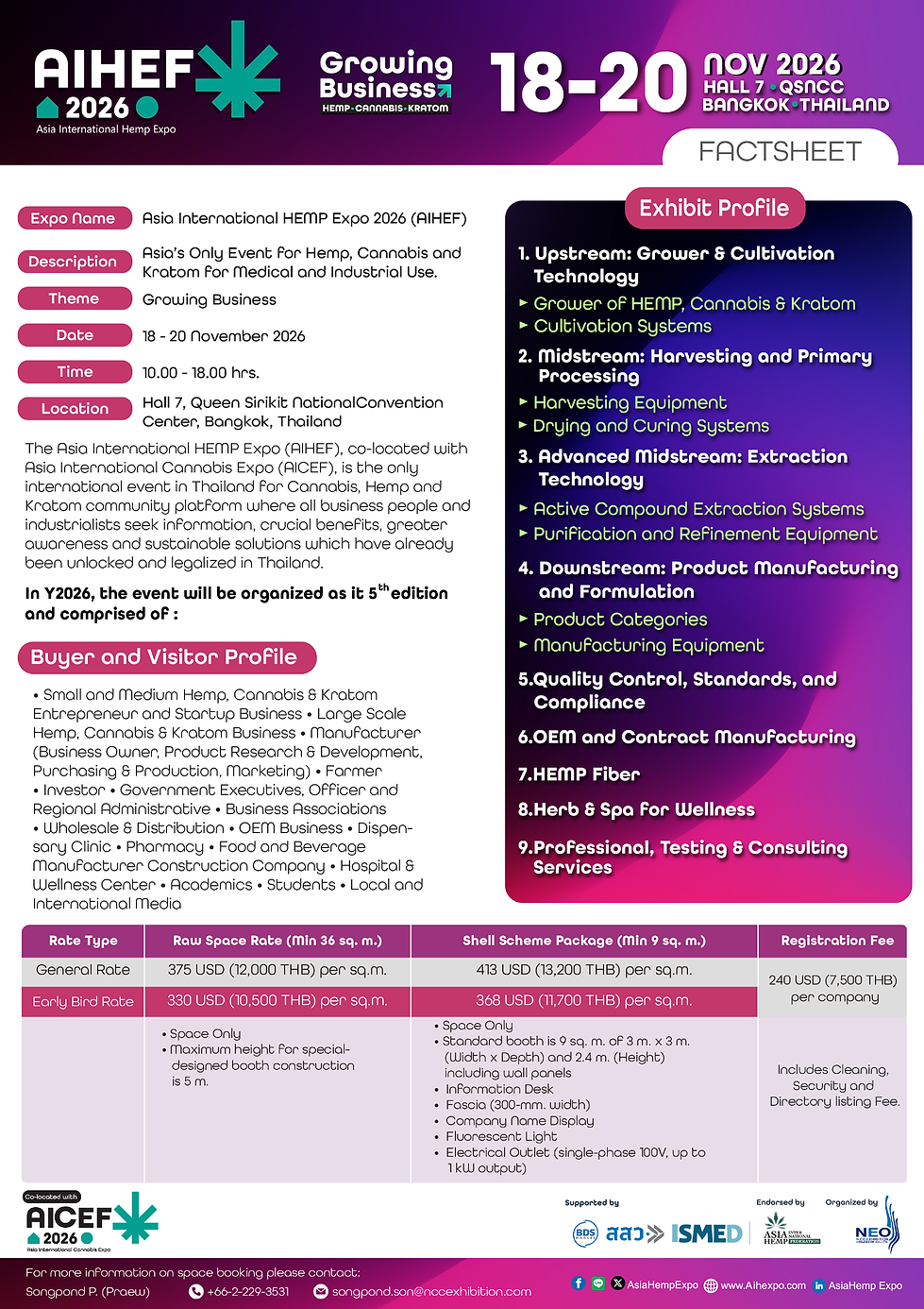 Aihef FactSheet 2026-1.png