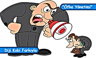 Öfkemizi Nasıl İyi Yönetiriz?