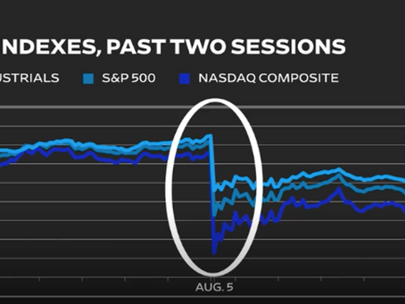 Monday Stock Selloff