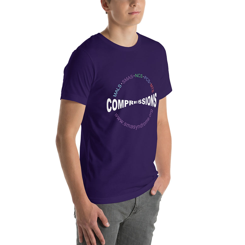 Thumbnail: Compressions sizes xs-5x