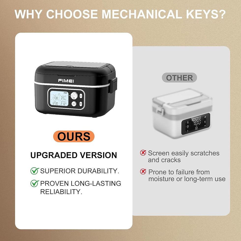 Miniatura: FIMEI Cordless Heated Lunch Box - 27000mAh Portable Food Warmer for Work & Trave