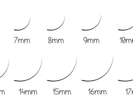 The Ultimate Guide To Choosing Your Best Eyelash Extensions