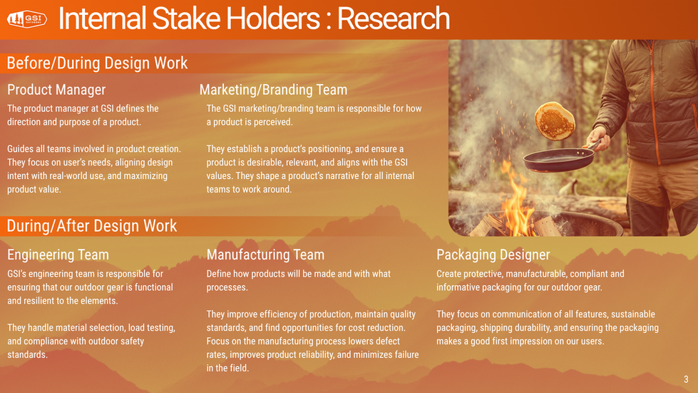 Internal Stakeholders Research