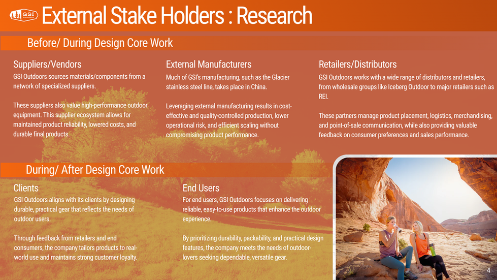 External Stakeholders Research
