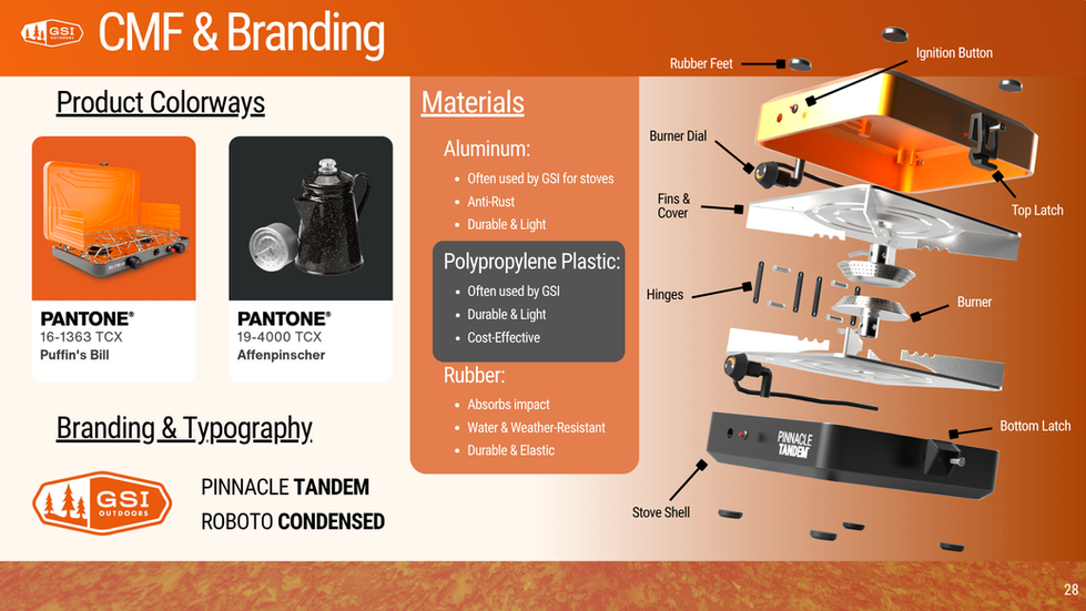 Stove CMF & Branding